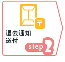 退去通知の送付